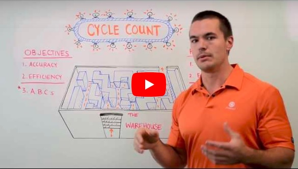 cycle counting