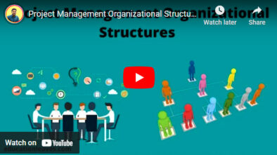 Are you organized? - Project Victories